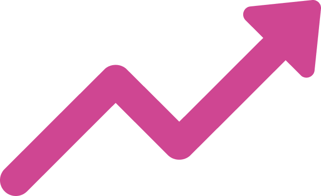 5–10% Boost in Adherence
